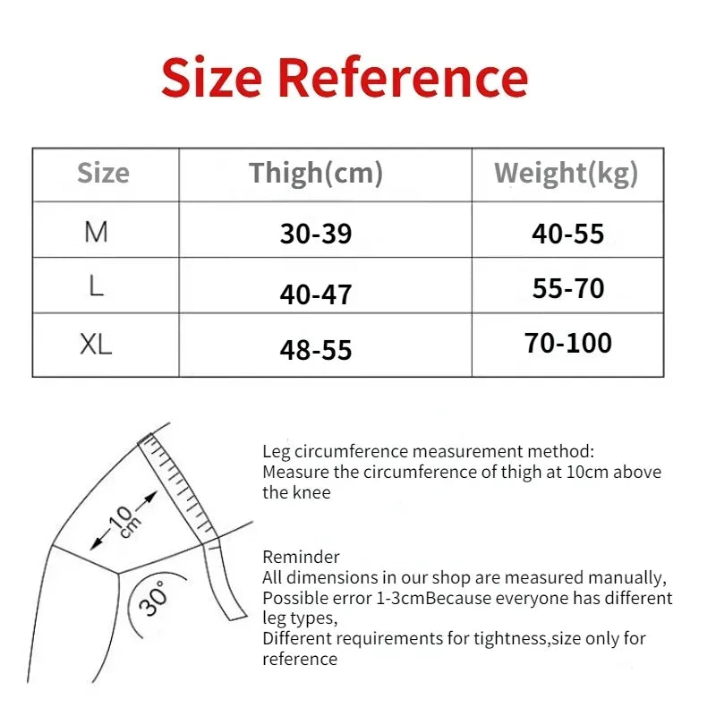 FlexGuard Knee Braces