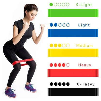 ElastiFit Resistance Bands