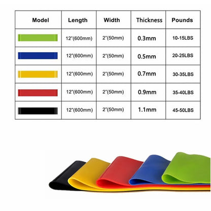 ElastiFit Resistance Bands